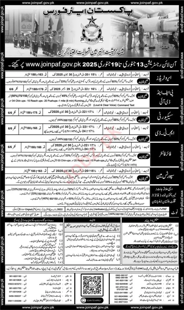 Pakistan Air Force PAF Jobs 2025